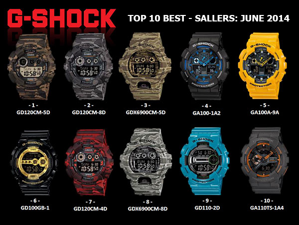 Những mẫu đồng hồ Casio G-shock bán tốt nhất tháng 6/2014