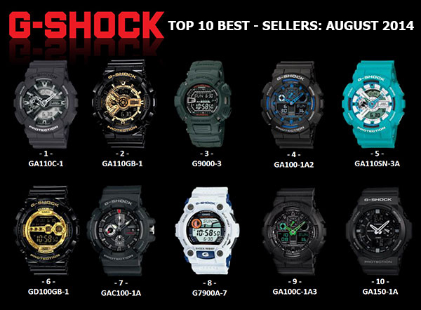Những mẫu đồng hồ Casio G-shock bán tốt nhất tháng 8/2014